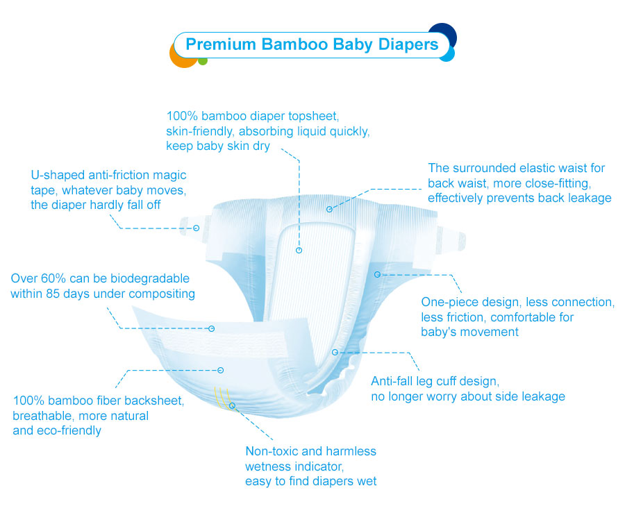 bamboo baby diapers bamboo baby diapers